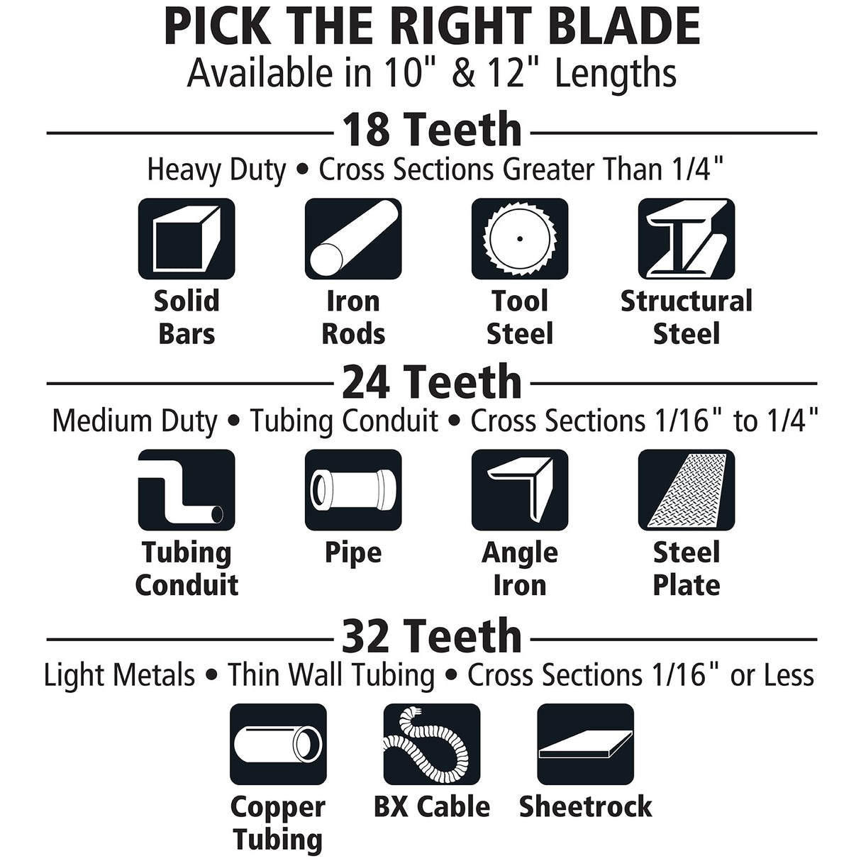 GreatNeck GF212 Standard Hacksaw Blades (12 Inch 18 TPI) – 2 Pack Additional Image 4