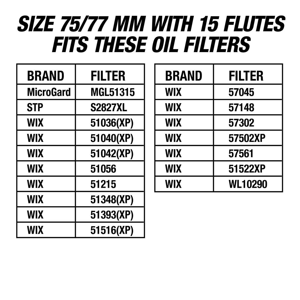 OEMTOOLS 87146 75/77 mm and 15 Flute Oil Filter Wrench Additional Image 7
