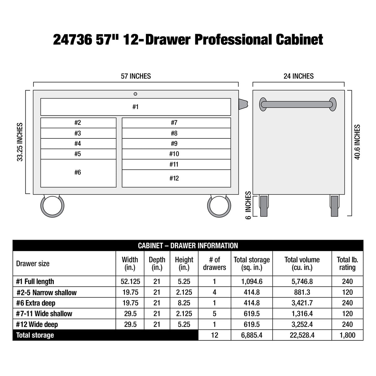 OEMTOOLS 24736 Professional Series 57-Inch 12-Drawer Tool Cabinet - Black Additional Image 8