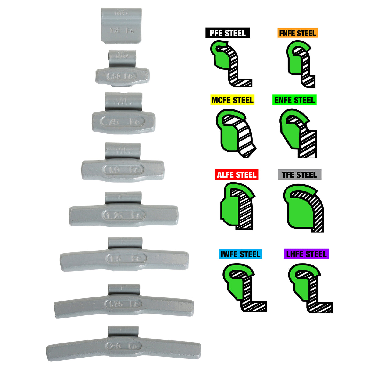 OEMTOOLS 68954A Complete Wheel Weight Kit, Weights Only Main Image