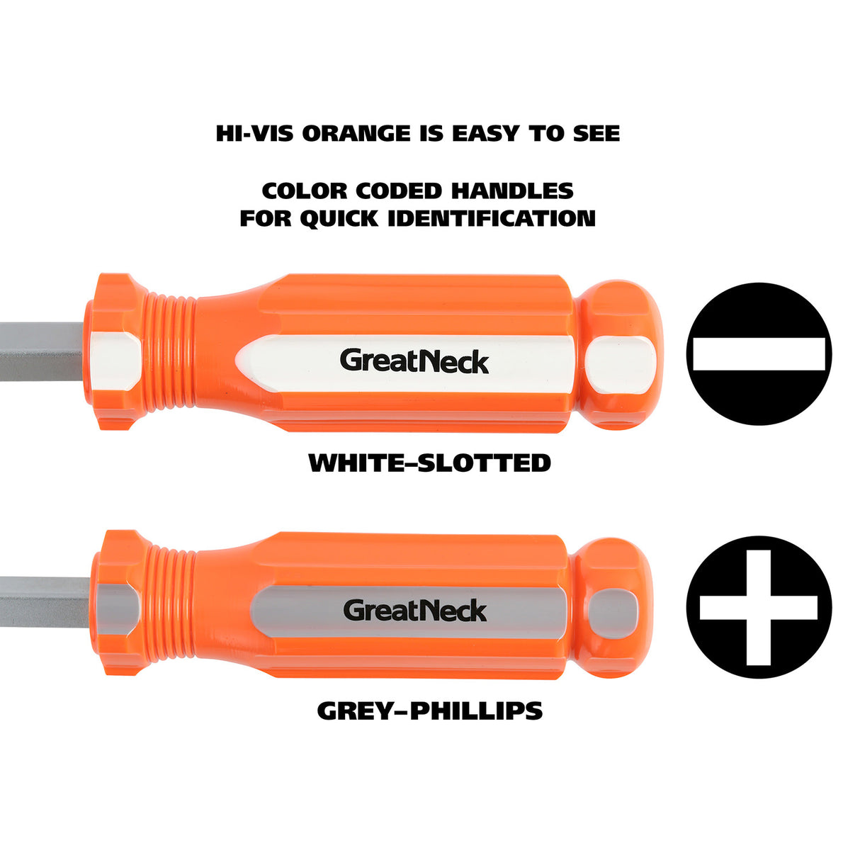GreatNeck 73772 Screwdriver Set (7-Piece) Additional Image 4