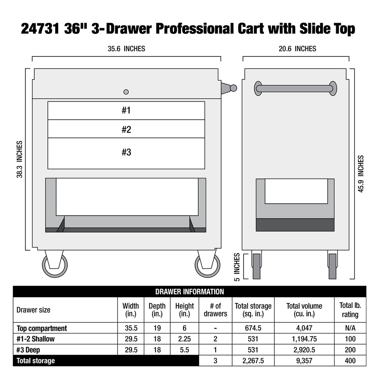 OEMTOOLS 24731 3 Drawer Slide Top Tool Cart - Green Additional Image 9