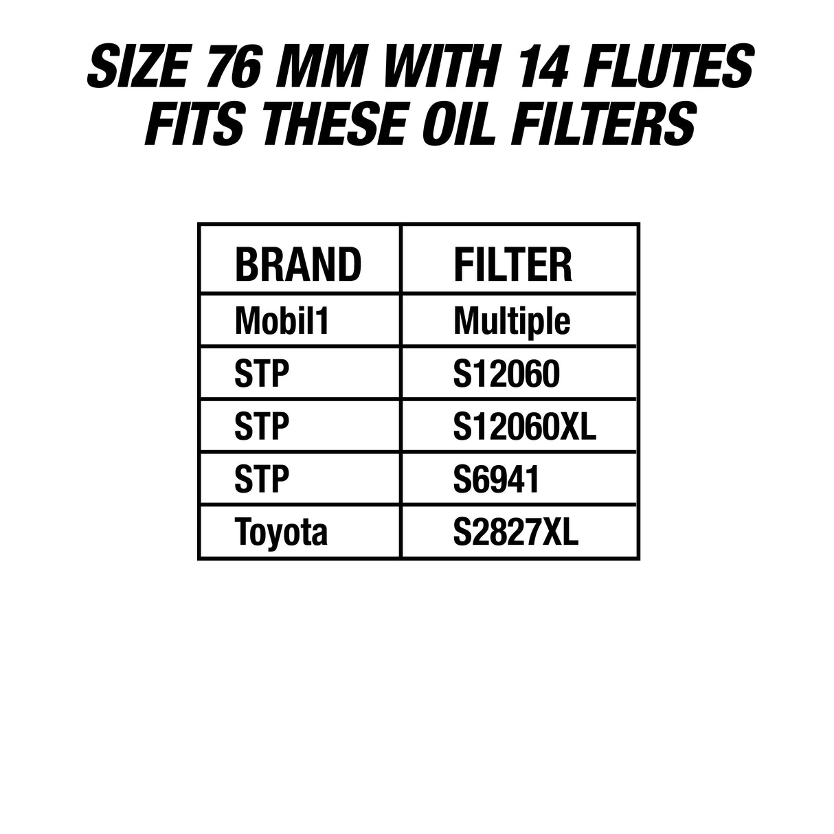 OEMTOOLS 87147 76 mm and 14 Flute Oil Filter Wrench Additional Image 7