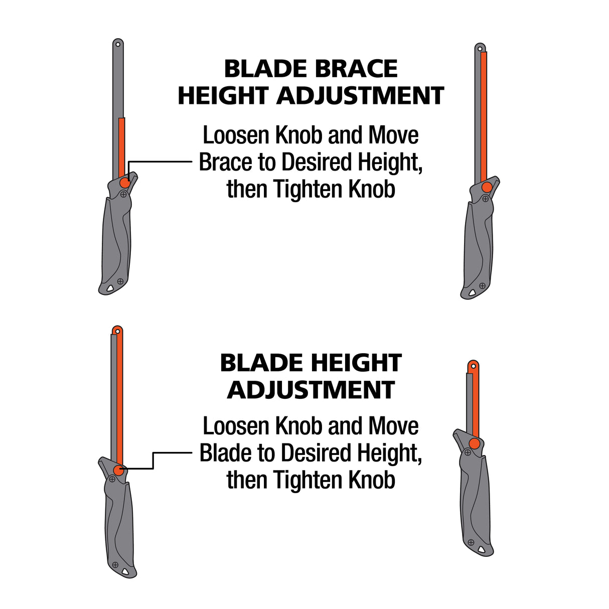 GreatNeck 80070 Adjustable Close Quarter Hacksaw (10-Inch) Additional Image 6