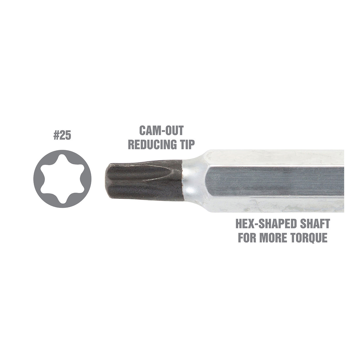 OEMTOOLS 22585 #25 Star Driver Additional Image 2