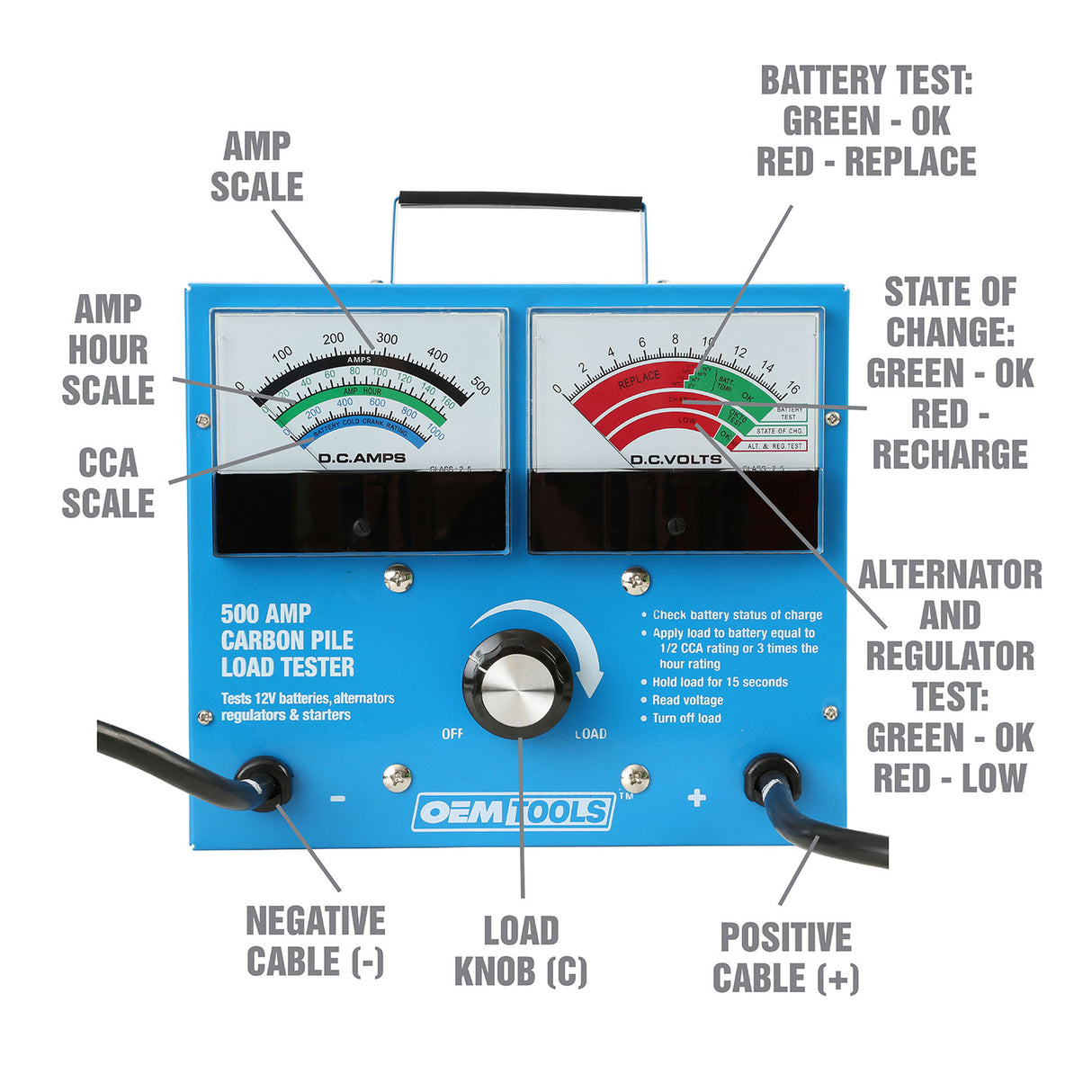 OEMTOOLS 24336 500 Amp 12V Battery Load Tester Additional Image 2