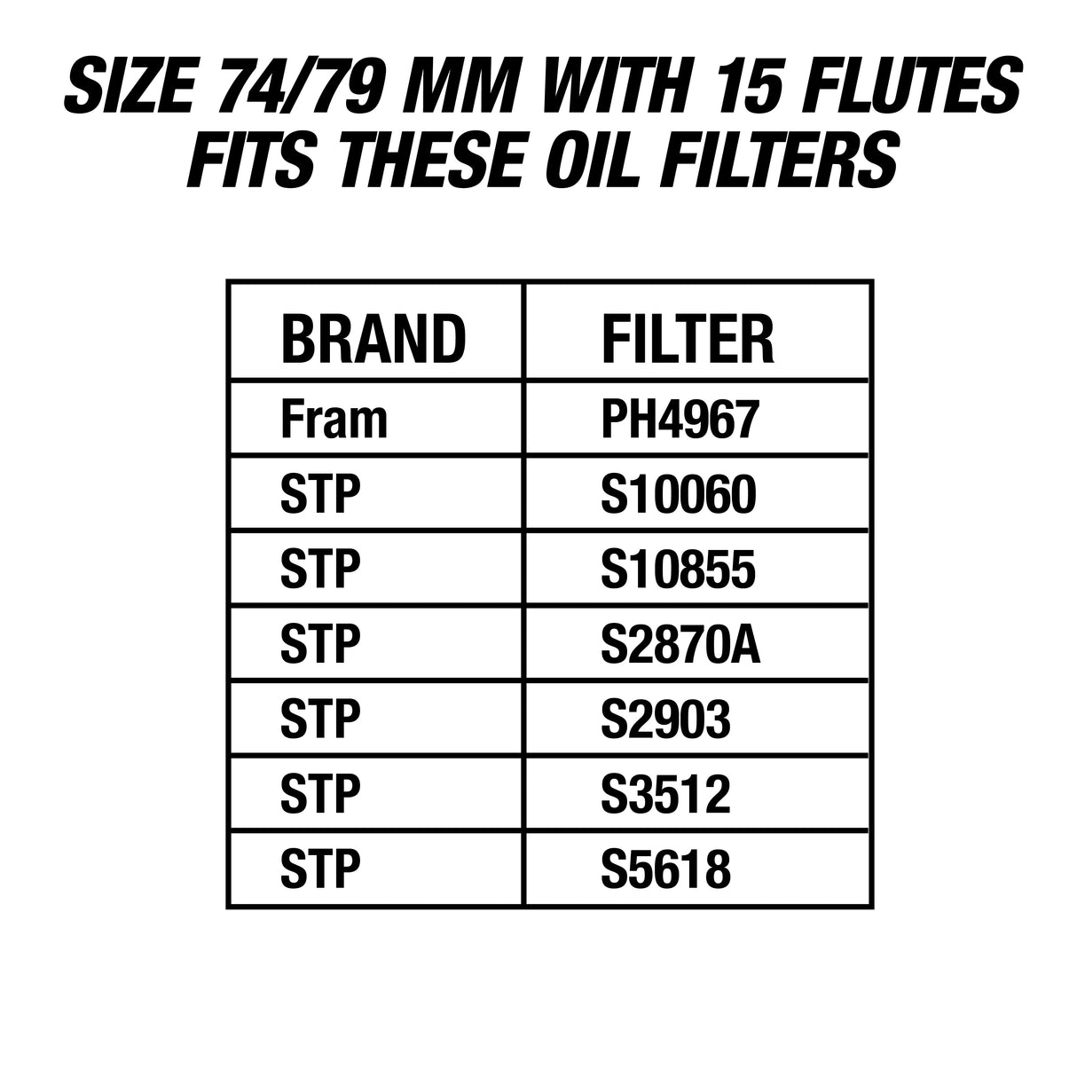 OEMTOOLS 87143 74/76 mm and 15 Flute Oil Filter Wrench Additional Image 7