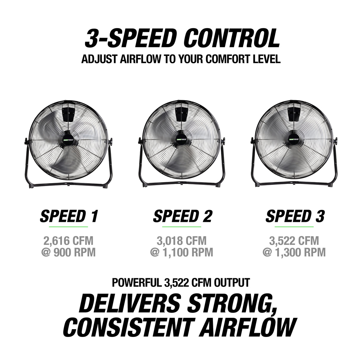 OEMTOOLS 34889 20 Inch High Velocity Floor Fan Additional Image 2