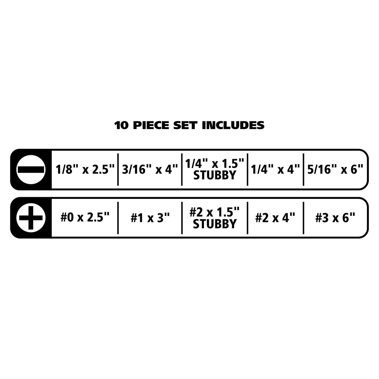 GreatNeck 73773 Screwdriver Set (10-Piece) Additional Image 7