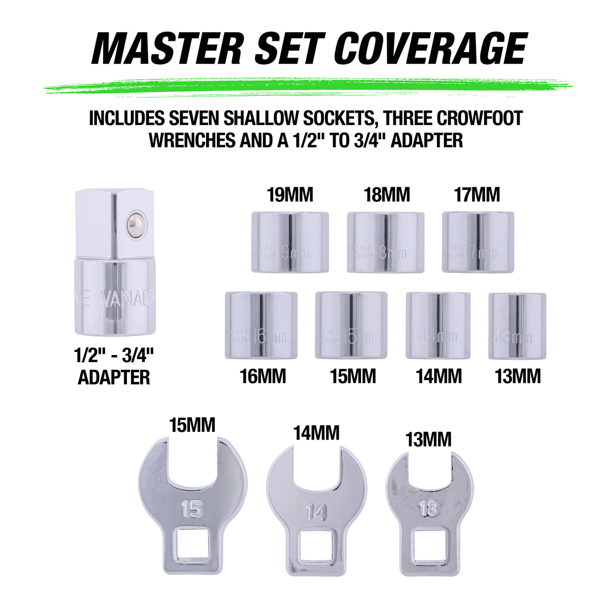 OEMTOOLS 37116 Master Serpentine Belt Tool Set Additional Image 3