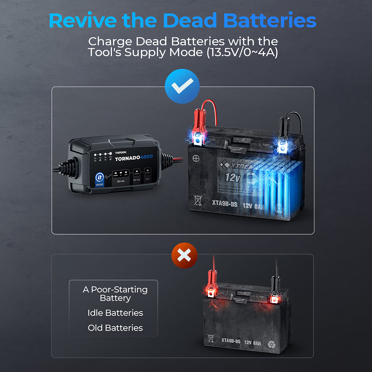 TopDon T4000C 4A Smart Battery Charger Additional Image 10