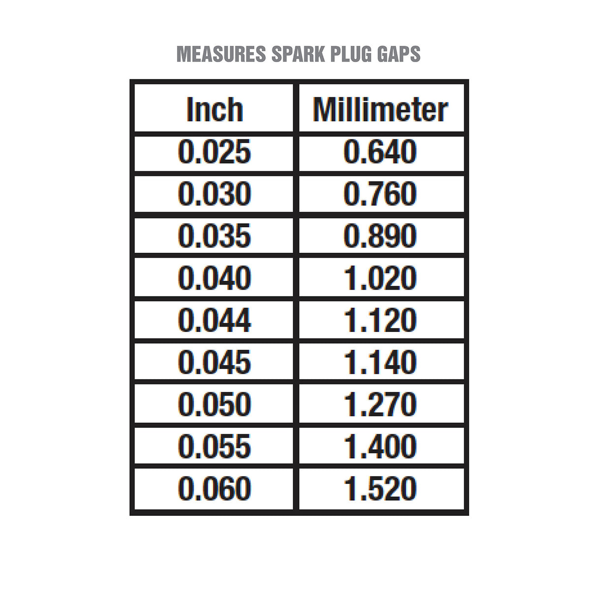 OEMTOOLS 25442 9 Wire Spark Plug Gap Gauge Additional Image 3