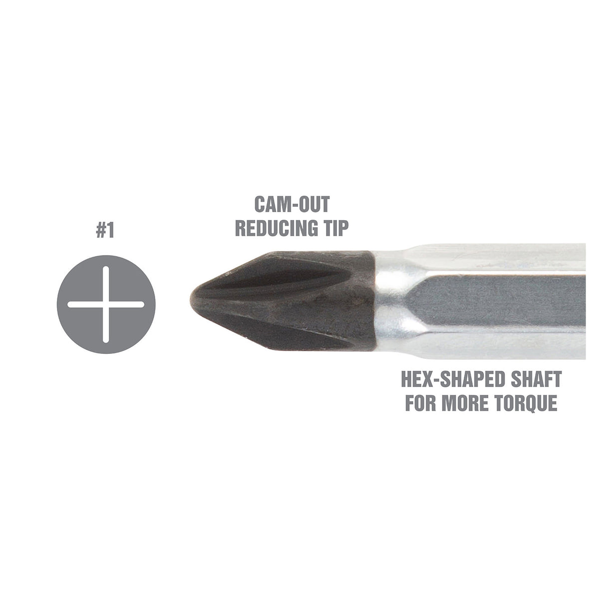 OEMTOOLS 22571 3 Inch #1 Phillips Screwdriver Additional Image 2
