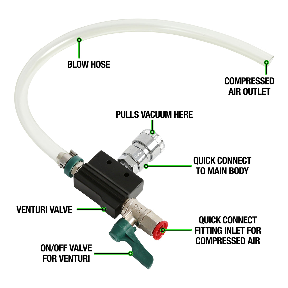 OEMTOOLS 24458 Cooling System Refiller AirEvac Kit Additional Image 2
