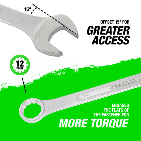 OEMTOOLS 22130 33 mm Jumbo Combination Wrench Additional Image 3