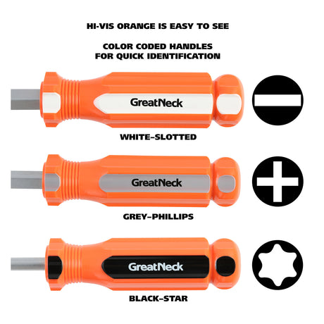 GreatNeck 73777 Screwdriver Set (24 Piece) Additional Image 4