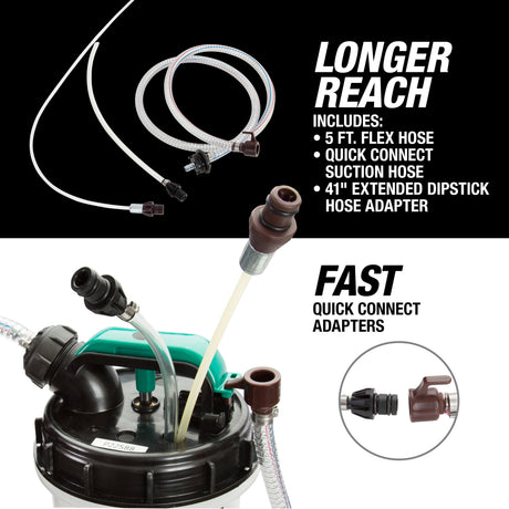 OEMTOOLS 24751 Manual Fluid Extractor - 1.4 Gallons (5.3L) Additional Image 2