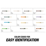 OEMTOOLS 24564 26 Piece Master Orifice Tube Assortment Additional Image 2