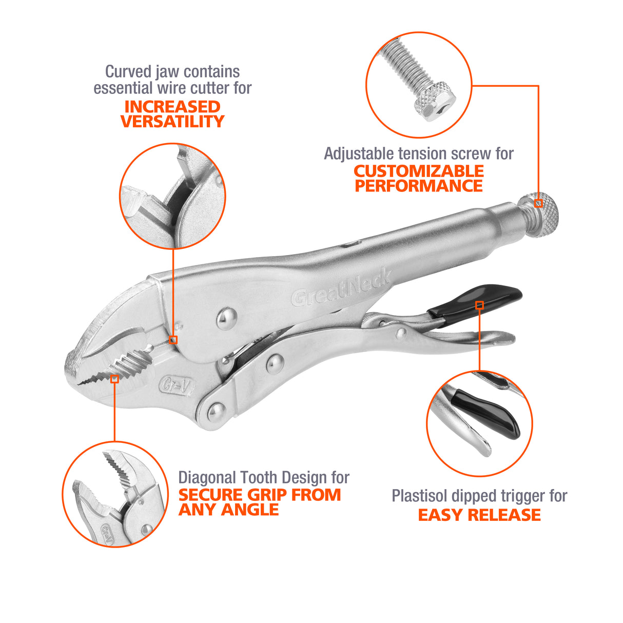 GreatNeck 74230 5-Piece Locking Plier Set Additional Image 2