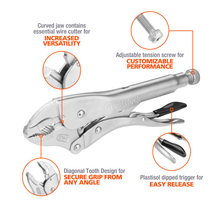 GreatNeck 74230 5-Piece Locking Plier Set Additional Image 2
