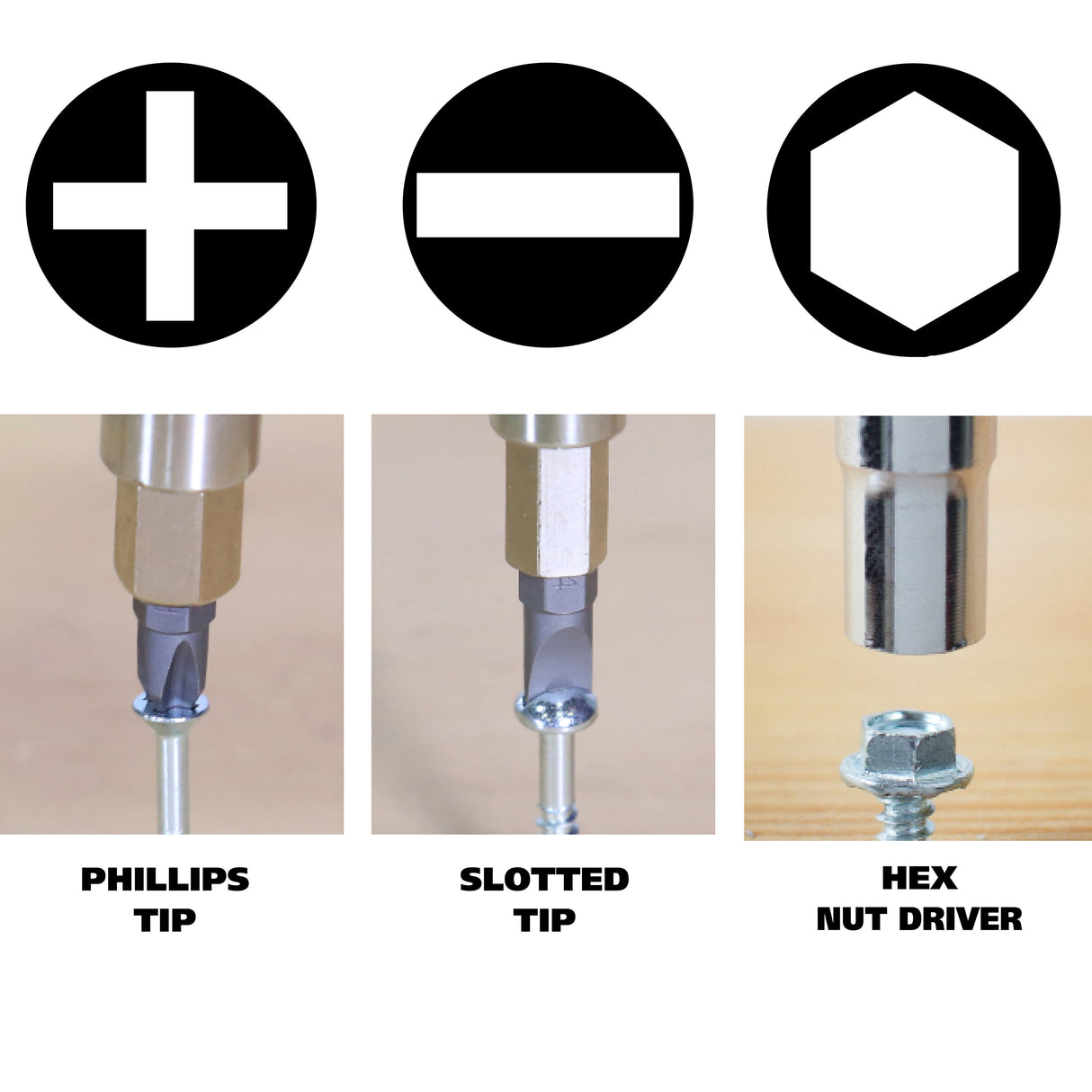 GreatNeck SD4B 6-in-1 Screwdriver Additional Image 5