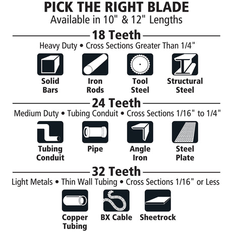 GreatNeck GF210 Standard Hacksaw Blades (10-Inch 18 TPI) – 2-Pack Additional Image 4