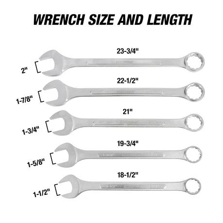 OEMTOOLS 22101 5 Piece SAE Jumbo Combination Wrench Set (1-1/2in. – 2in.) Additional Image 3