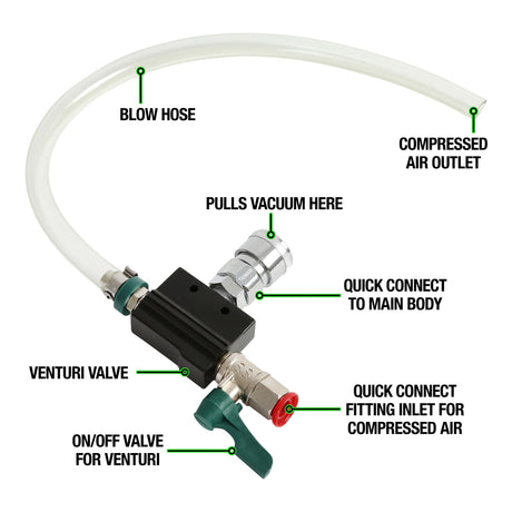 OEMTOOLS 24458 Cooling System Refiller AirEvac Kit Additional Image 2