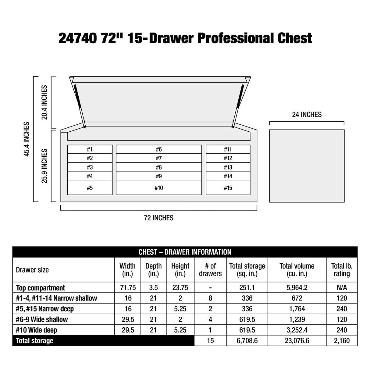 OEMTOOLS 24740 Professional Series 72 Inch 15 Drawer Tool Chest - Blue Additional Image 7
