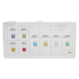 Hardware Machinery 68148 96-Piece Mini Fuse Assortment Additional Image 5