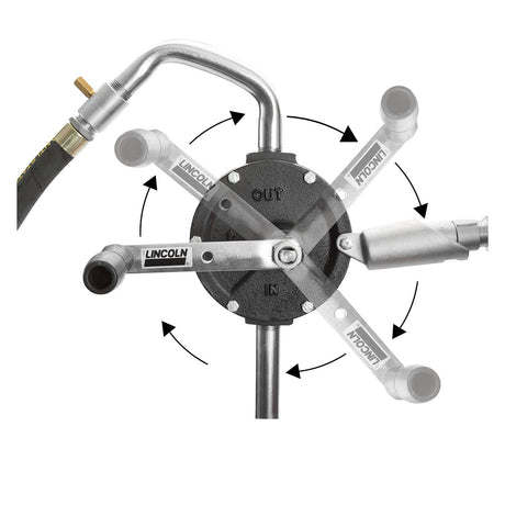 Lincoln Industrial 1387 Manual Rotary Fuel Pump with Hose for 55 Gallon Drums Additional Image 3