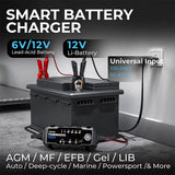 TopDon T1200 1.2A Smart Battery Charger Additional Image 9
