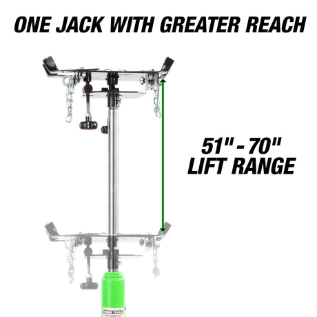 OEMTOOLS 24840 1,000 Lb. Telescopic Transmission Jack Additional Image 4