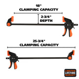 GreatNeck 59002 Ratcheting Bar Clamp (18 Inch) and Spreader Additional Image 1