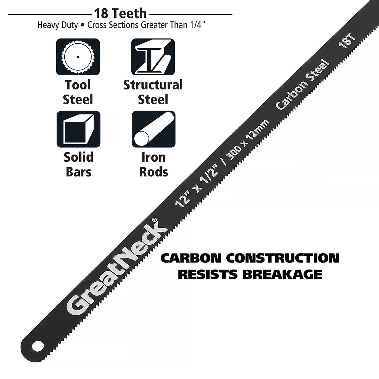 GreatNeck GF212 Standard Hacksaw Blades (12 Inch 18 TPI) – 2 Pack Additional Image 1