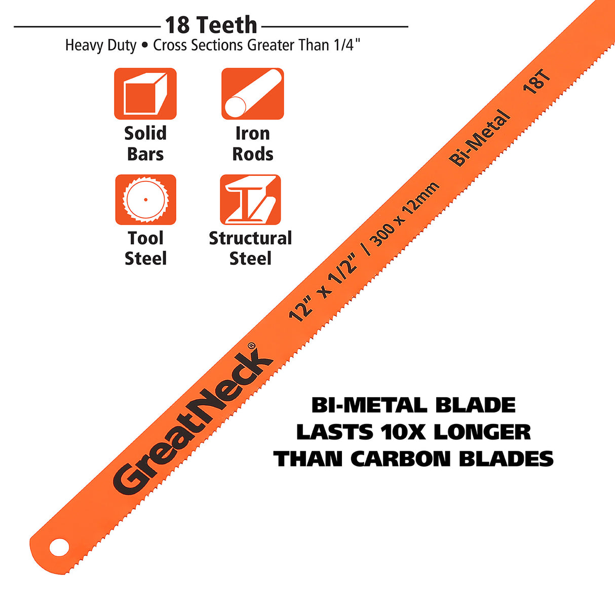 GreatNeck GB228 Bi-Metal Hacksaw Blades 12 Inch 18 TPI (2 Pack) Additional Image 1