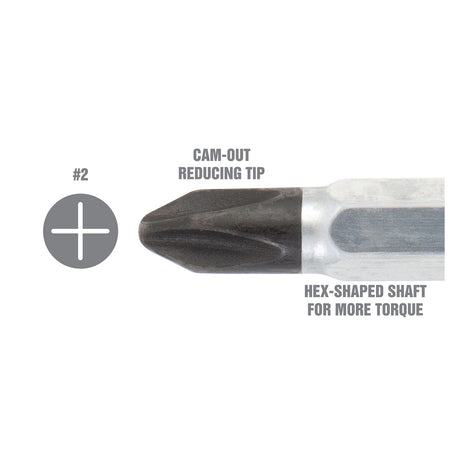 OEMTOOLS 22572 4 Inch #2 Phillips Screwdriver Additional Image 2