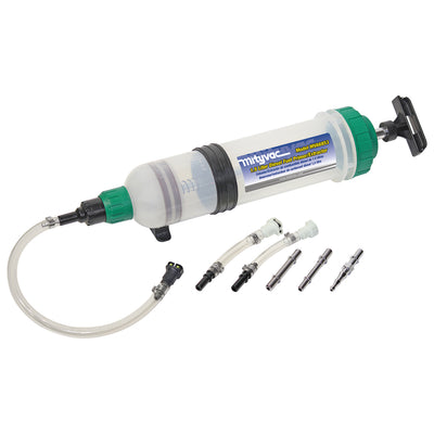 Fluid Management