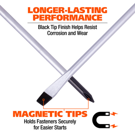GreatNeck 21835 6-Piece Screwdriver Set Additional Image 3