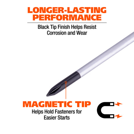 GreatNeck 21827 #0 x 2.5in. Phillips Screwdriver Additional Image 2