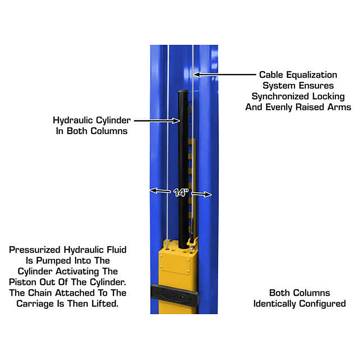 Atlas Equipment Platinum PVL12 12,000 Lb. 2-Post Lift Additional Image 3