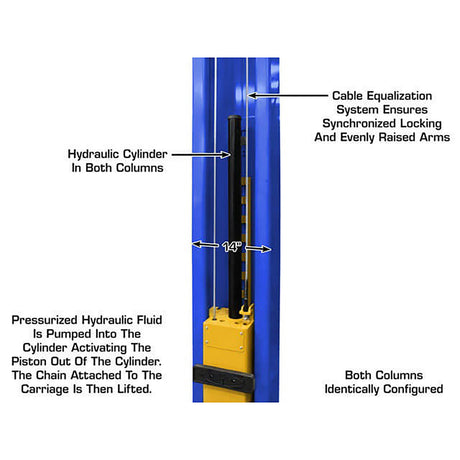 Atlas Equipment Platinum PVL12 12,000 Lb. 2-Post Lift Additional Image 3
