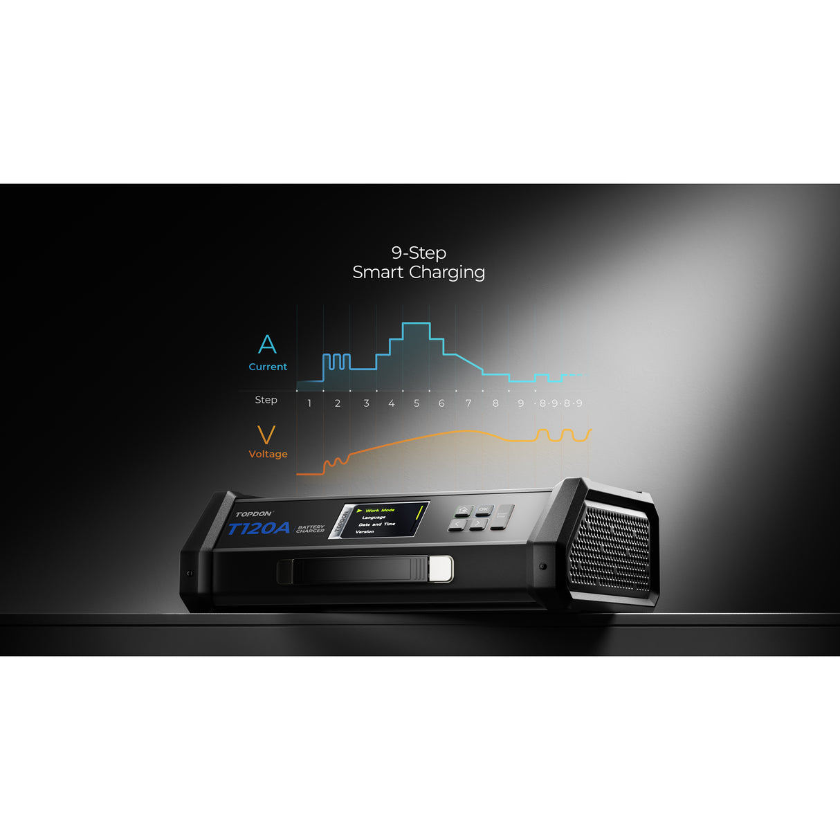 TopDon 1200005 120A Stable Power Supply & Battery Charger Additional Image 7