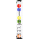 OEMTOOLS 24507 Professional Series Ethylene Glycol Antifreeze Tester Additional Image 3
