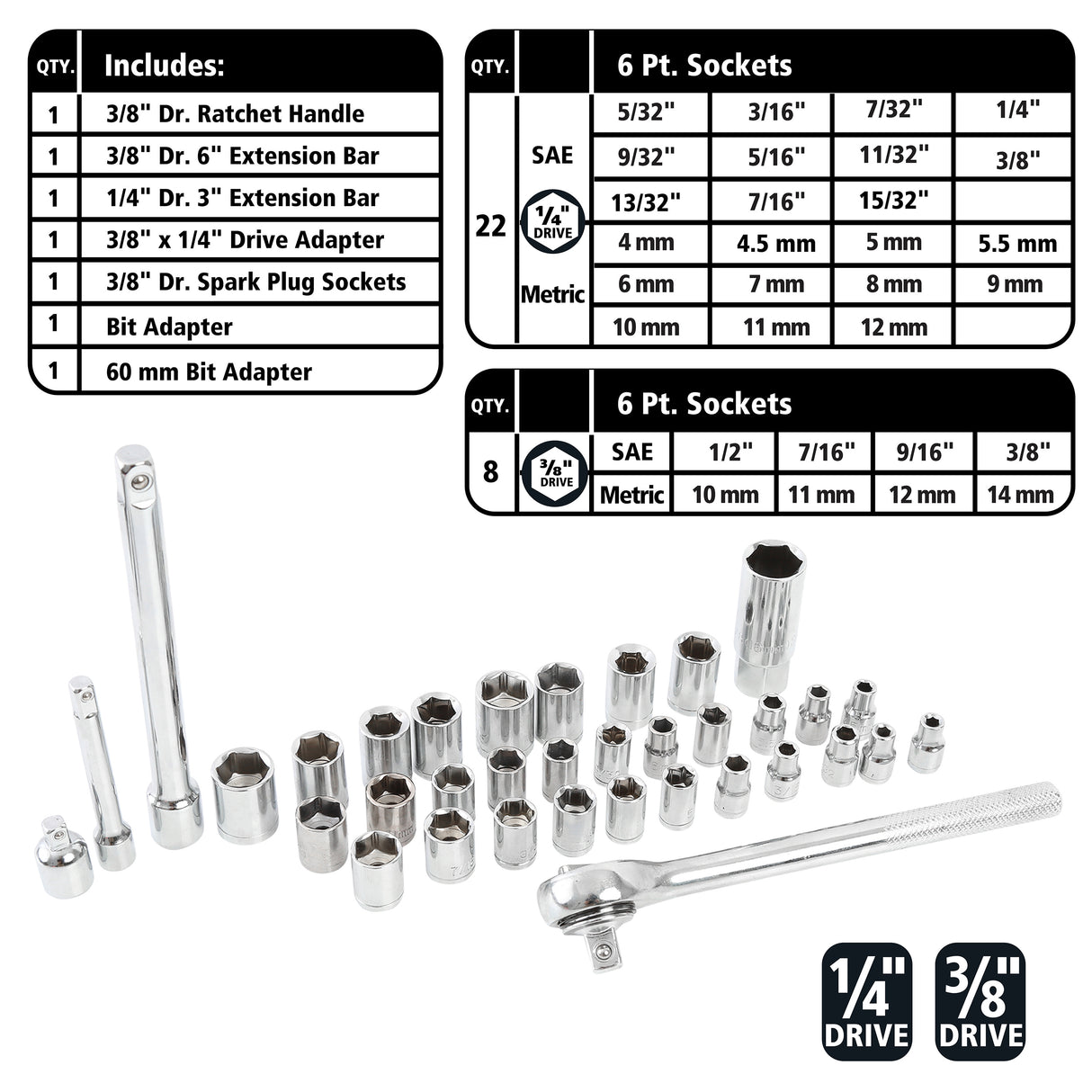 GreatNeck TK119 119 Piece Home and Garage Tool Set Additional Image 5