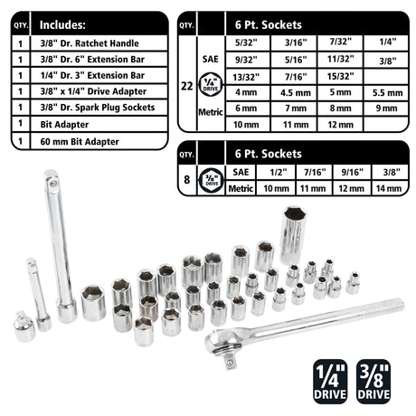 GreatNeck TK119 119 Piece Home and Garage Tool Set Additional Image 5