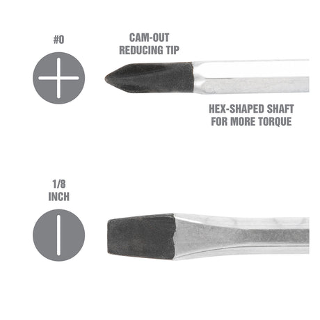 OEMTOOLS 22590 2-Piece Pocket Screwdriver Set Additional Image 2