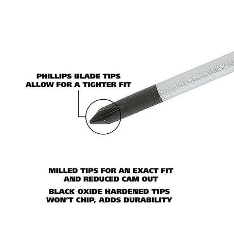 GreatNeck 73100 #0 x 1.5 Inch Phillips Round Shank Screwdriver Additional Image 2