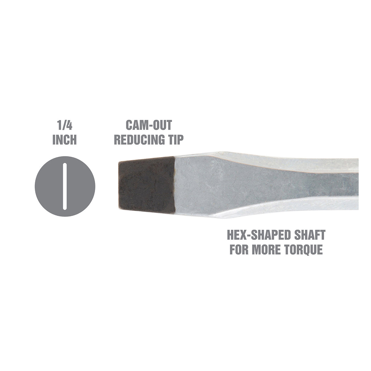 OEMTOOLS 22550 1/4in. x 1-1/2in. Slotted Screwdriver Additional Image 2