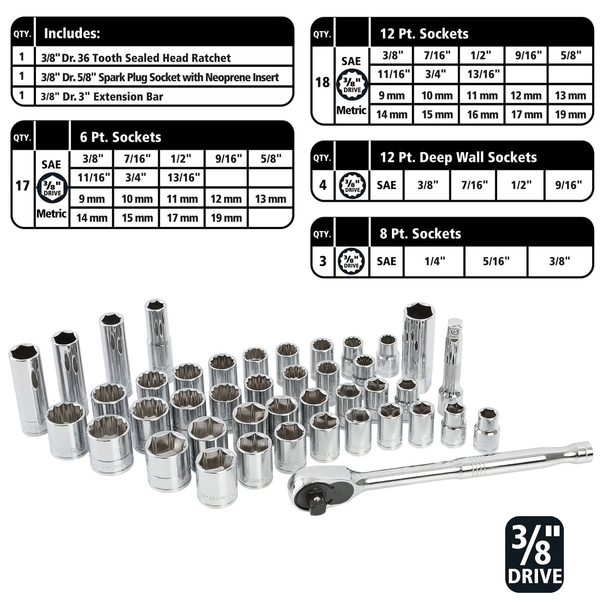 GreatNeck HC82U 82-Piece Multi-Drive Mechanic's Tool Set - SAE and Metric Additional Image 4